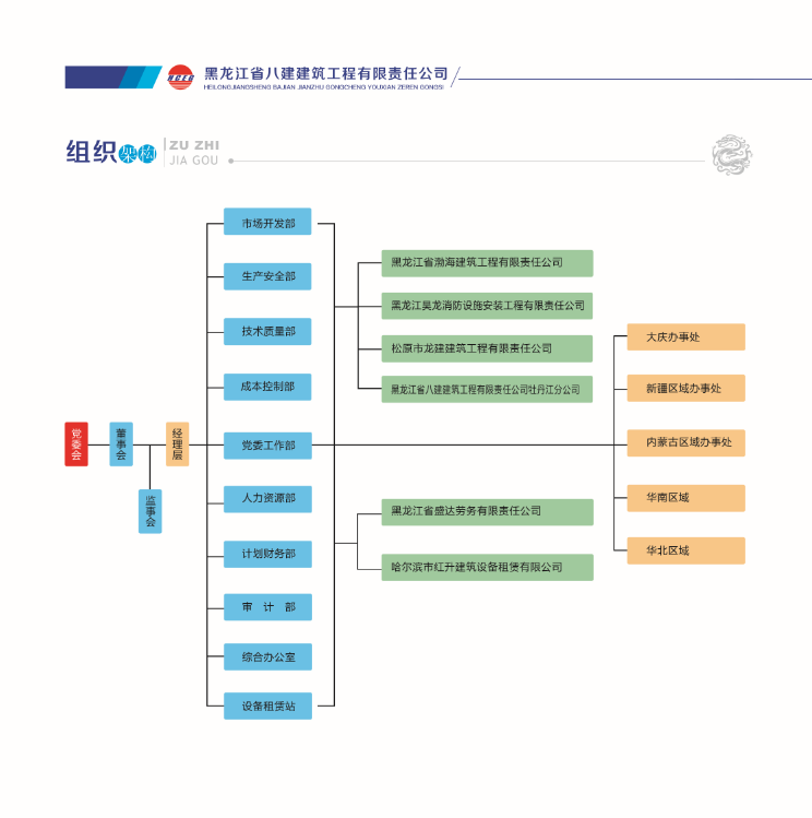 QQ截圖20180810145153.png